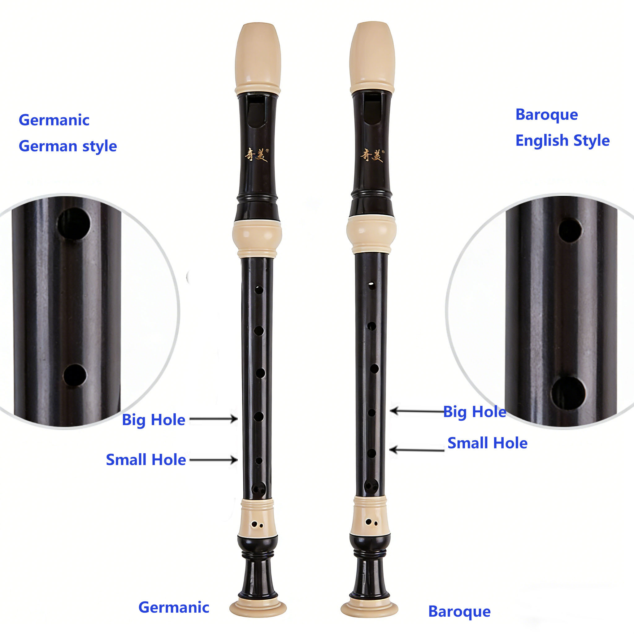 8-hole Alto Recorder F Key Ver - đánh giá và giá Recorder Baroque Style
