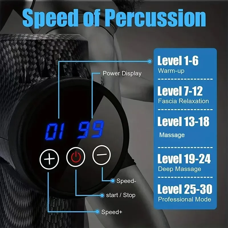 Deep Tissue Muscle Relaxation  - đánh giá và giá Vibraslap Percussion